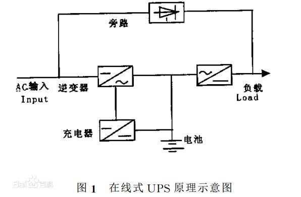 特斯拉和爱迪生 到底谁赢了？