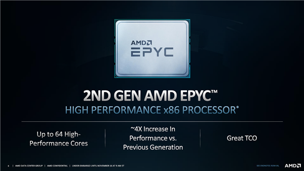 AMD：Zen3三代霄龙已批量出货、明年Q1发布