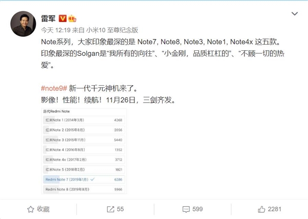Redmi Note 9系列价格稳了！雷军：新一代千元神机