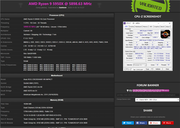 锐龙9 5950X怒超近6GHz！关键是16核心32线程全开