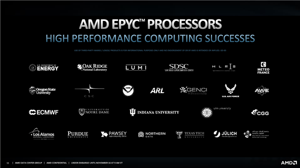 AMD：Zen3三代霄龙已批量出货、明年Q1发布