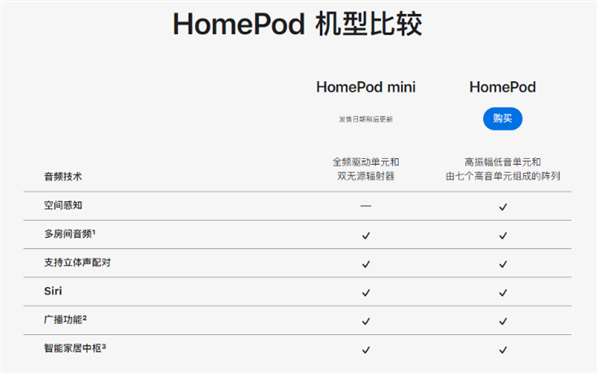 苹果HomePod mini或将今晚开售：新一代智能音箱 售价749元