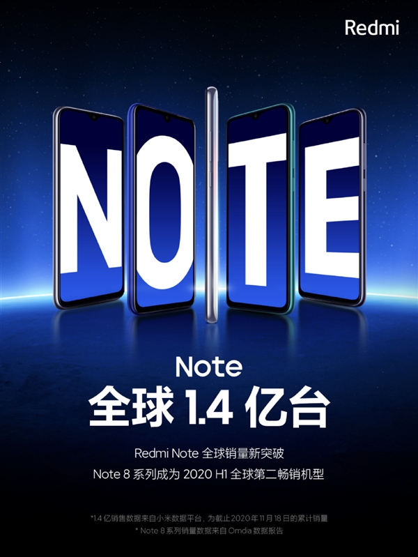 一亿像素下放！卢伟冰宣布Redmi Note 9：马上就来