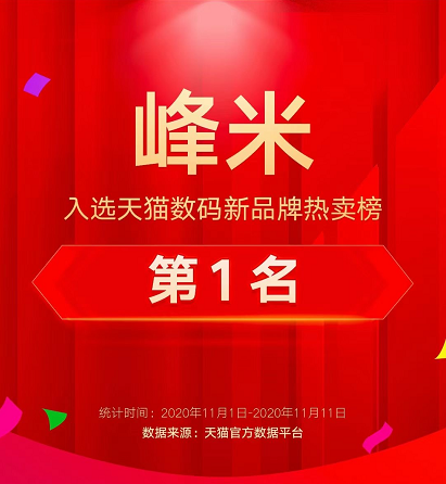 激光电视销量之王 峰米双11再夺冠：连续3年都是销量销售额第一