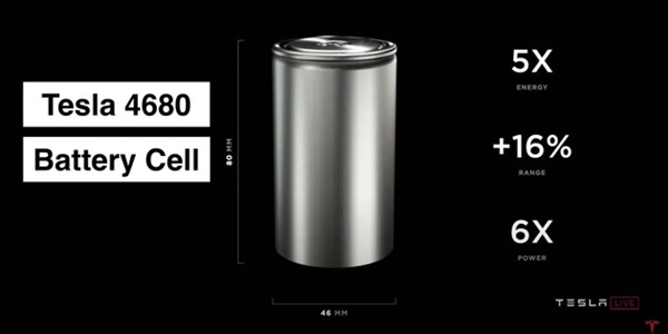 特斯拉展示革命性4680电池组装图！无极耳少发热 密度提升5倍