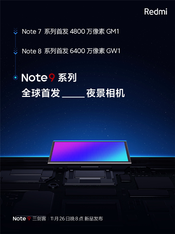 旗舰级影像！Redmi Note 9系列首发全新一亿像素