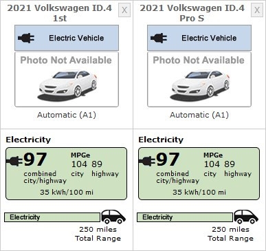 82kWh电池 大众ID.4 EPA续航402公里！比特斯拉差远了