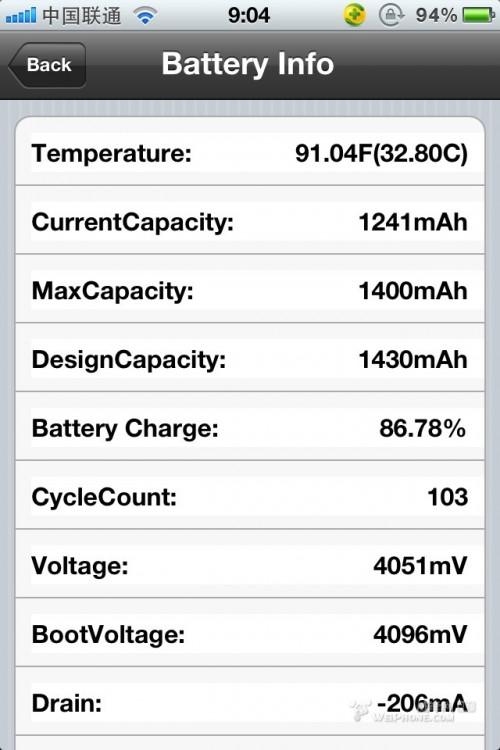 教你用Batterydetective揭穿iphone系统电池用量假象-冯金伟博客园