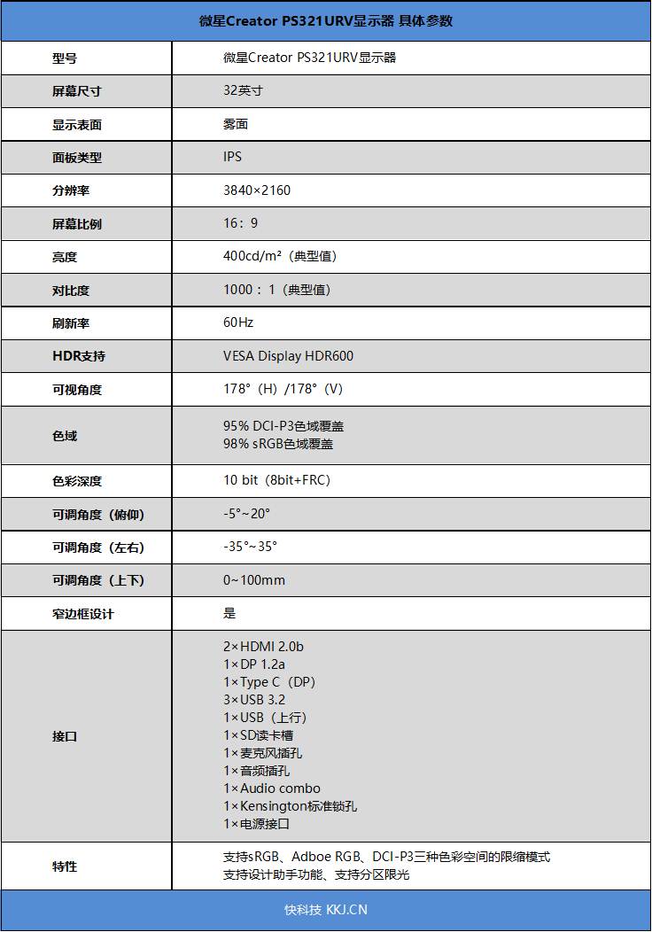 色差仅0.45!微星Creator PS321URV显示器评测:HDR600加持的设计&影音神器