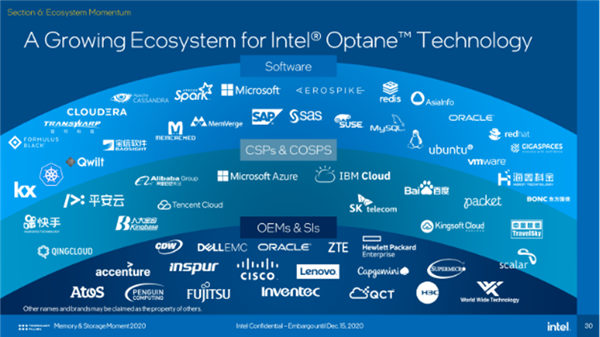 卖了闪存的Intel：存储业务依然很“风骚”