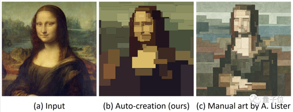 美术生都要膜拜的AI！照片迅速被画成艺术画