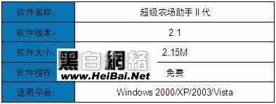 农场超级农场助手使用手册-冯金伟博客园