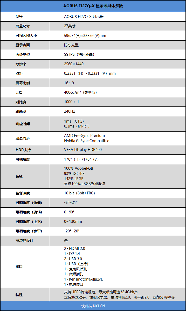 6999元的最强小金刚！AORUS FI27Q-X 240雕皇机电竞显示器评测