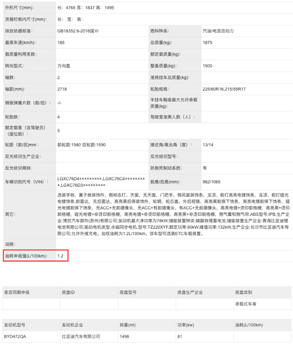 比亚迪秦PLUS申报信息全曝光：搭超级混动 油耗最低0.7L