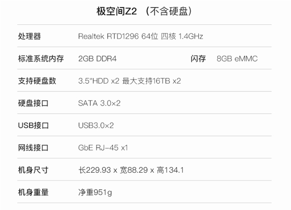 1099元 极空间发布双盘NAS：最大32TB 可一键同步百度网盘