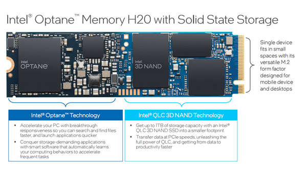 Intel发布傲腾H20混合固态盘：笔记本轻松提速51％