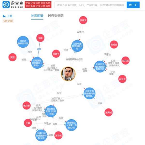 举报辛巴罗永浩后 职业打假人王海被曝涉嫌违法：连续3年未履行相关义务