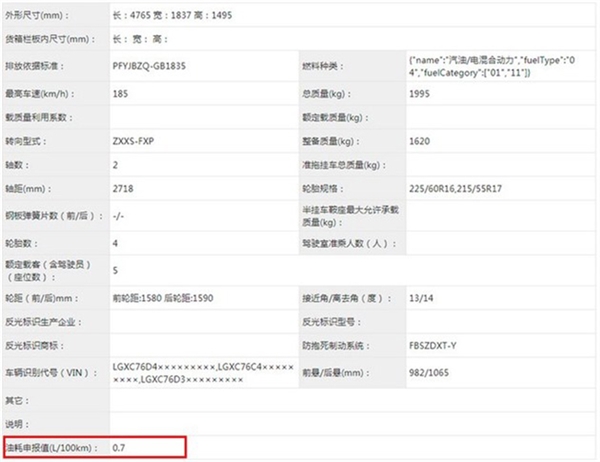 比亚迪秦PLUS工信部申报信息曝光：综合油耗仅0.7L