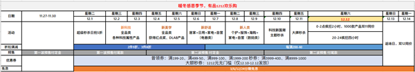 小米有品双12新科技会场：送1000元券 低至4.4折