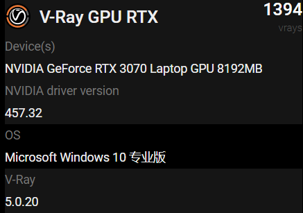 移动版RTX 3070光追性能首曝：不及桌面版RTX 3060 Ti