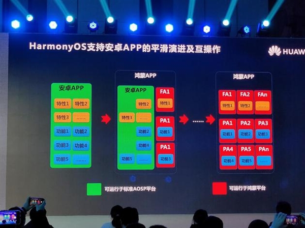 消息称华为P50将全面搭载鸿蒙OS上市：明年一季度见、能运行安卓APP