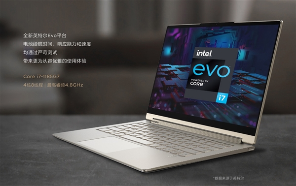 联想发布YOGA Pro 14c 2021翻转本：顶级牛皮、1.3万元