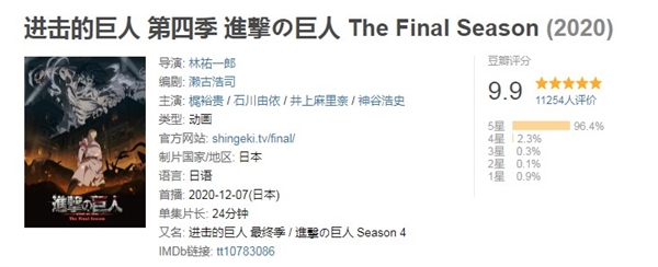 畅销14年：日本人气动漫《进击的巨人》最终季开播 豆瓣高达9.9分