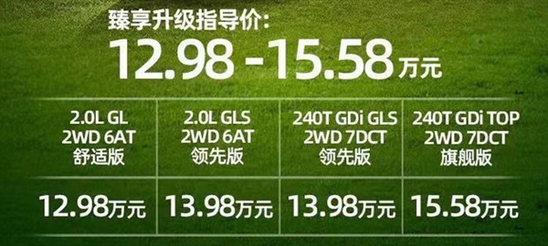 北京现代全新iX35上市：外观内饰焕然一新 12.98万元起售