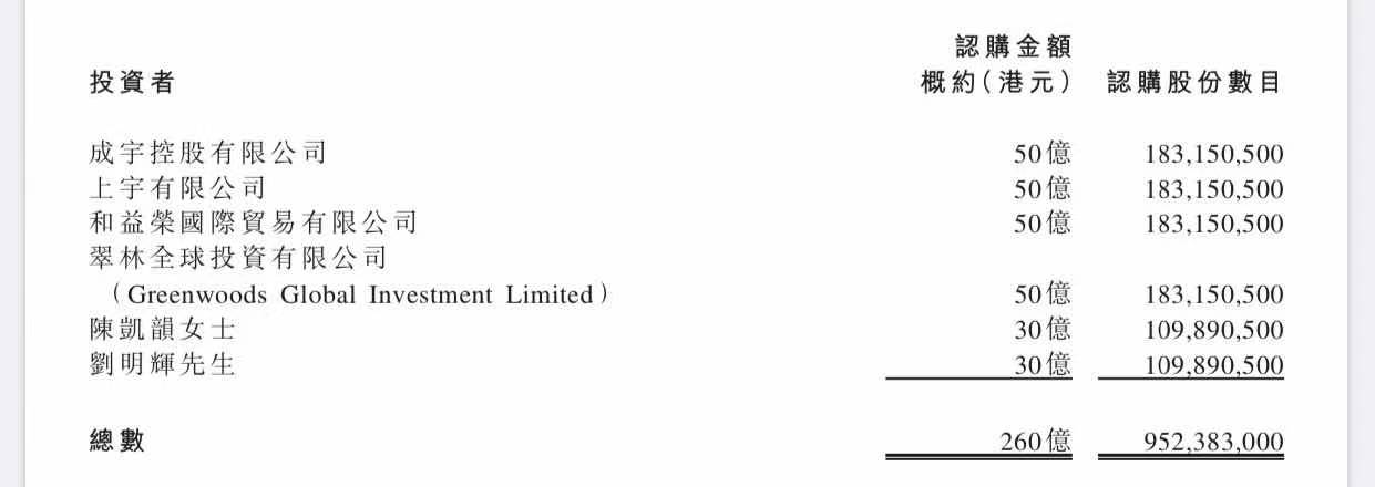 见到真车！恒驰携9款车首次亮相上海国际车展-冯金伟博客园