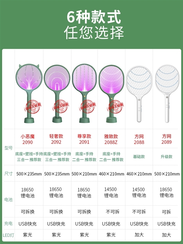 紫光引诱 自动灭蚊：鼎能二合一智能电蚊拍14.9元包邮