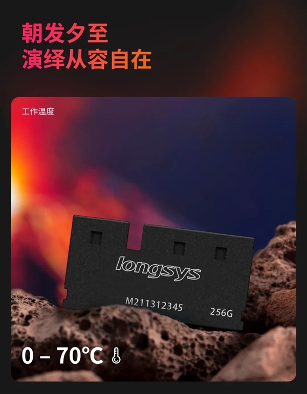 江波龙发布mini SDP超迷你SSD：重仅2克、最大1TB