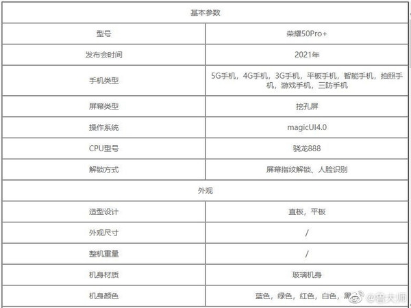 荣耀50 Pro+配置参数曝光 网友：属实高端产品系列