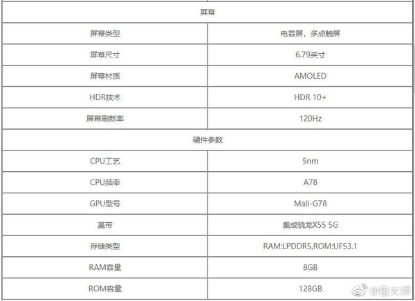 荣耀50 Pro+配置参数曝光 网友：属实高端产品系列