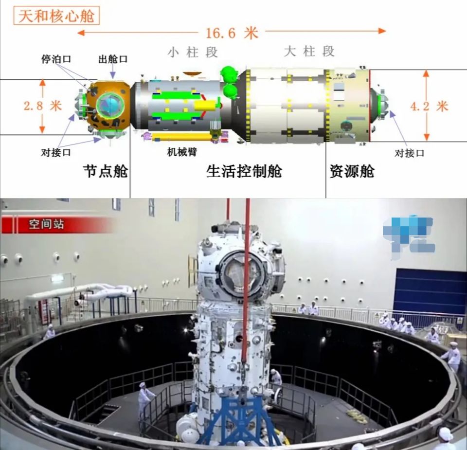 中国人要在太空安家！今天先把大厅送了上去