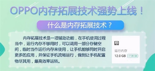 8G能变12G！国产定制系统新功能手机内存融合技术详解