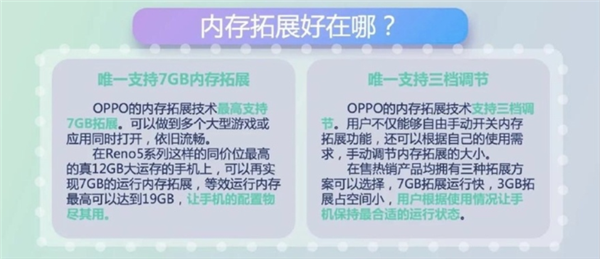 8G能变12G！国产定制系统新功能手机内存融合技术详解