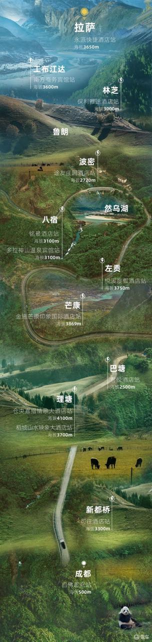 开电动车进藏！小鹏免费充电站贯通川藏线 平均170km一个