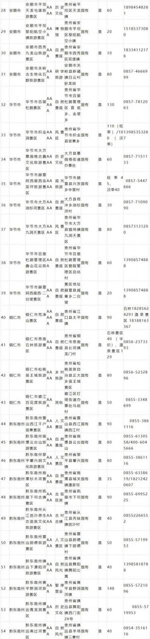 全国多地景区五一后继续免门票：福利来了 没玩够的快看