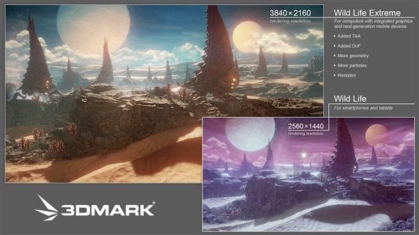 3DMark Wild Life Extreme测试发布：x86、M1直接对比跑分