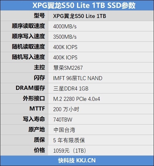 最高性价比的PCIe 4.0 SSD！XPG翼龙S50 Lite 1TB评测