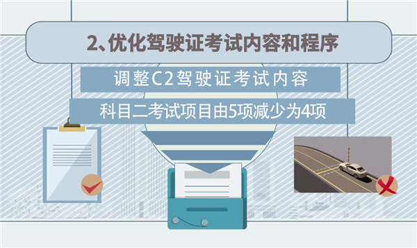 驾考重大调整！自动挡科目二考试由5项减少为4项：“坡起”没了