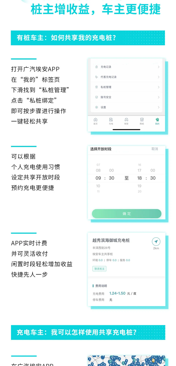 解决“电动爹”充电难顽疾 广汽埃安发布全球首个私桩共享充电平台