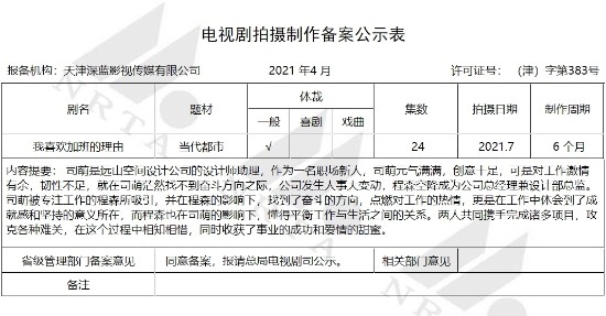 国产新剧《我喜欢加班的理由》曝光：片名引网友吐槽