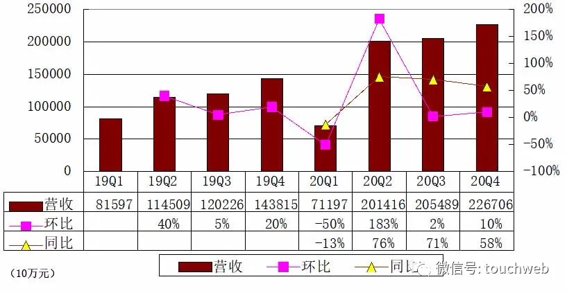 贝壳创始人左晖去世