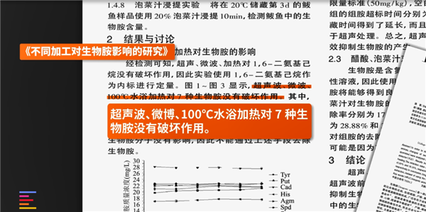 从一斤2块到一斤700 12款狗粮大横评：国产针不戳