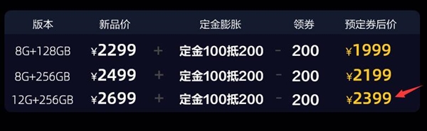 骁龙870+12G内存售2399元！iQOO Neo5活力版开启预售