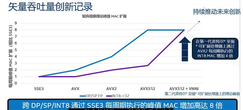 RedmiBook Pro 14评测：11代低压酷睿无短板的Redmi笔记本