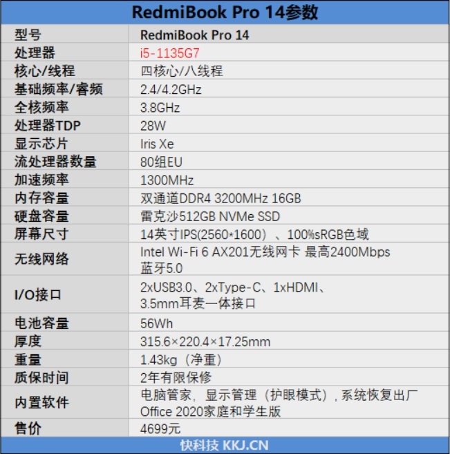 RedmiBook Pro 14评测：11代低压酷睿无短板的Redmi笔记本