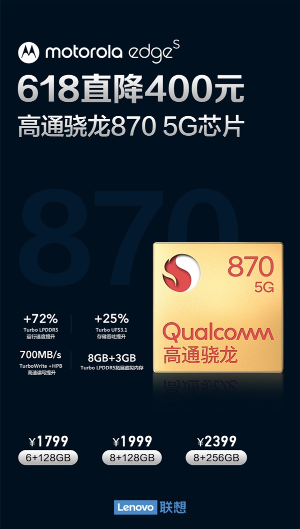 最便宜的骁龙870手机！摩托罗拉edge s 618到手价1799元