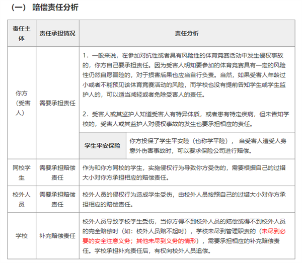 天天在B站看罗翔 哪天真成了张三怎么办？